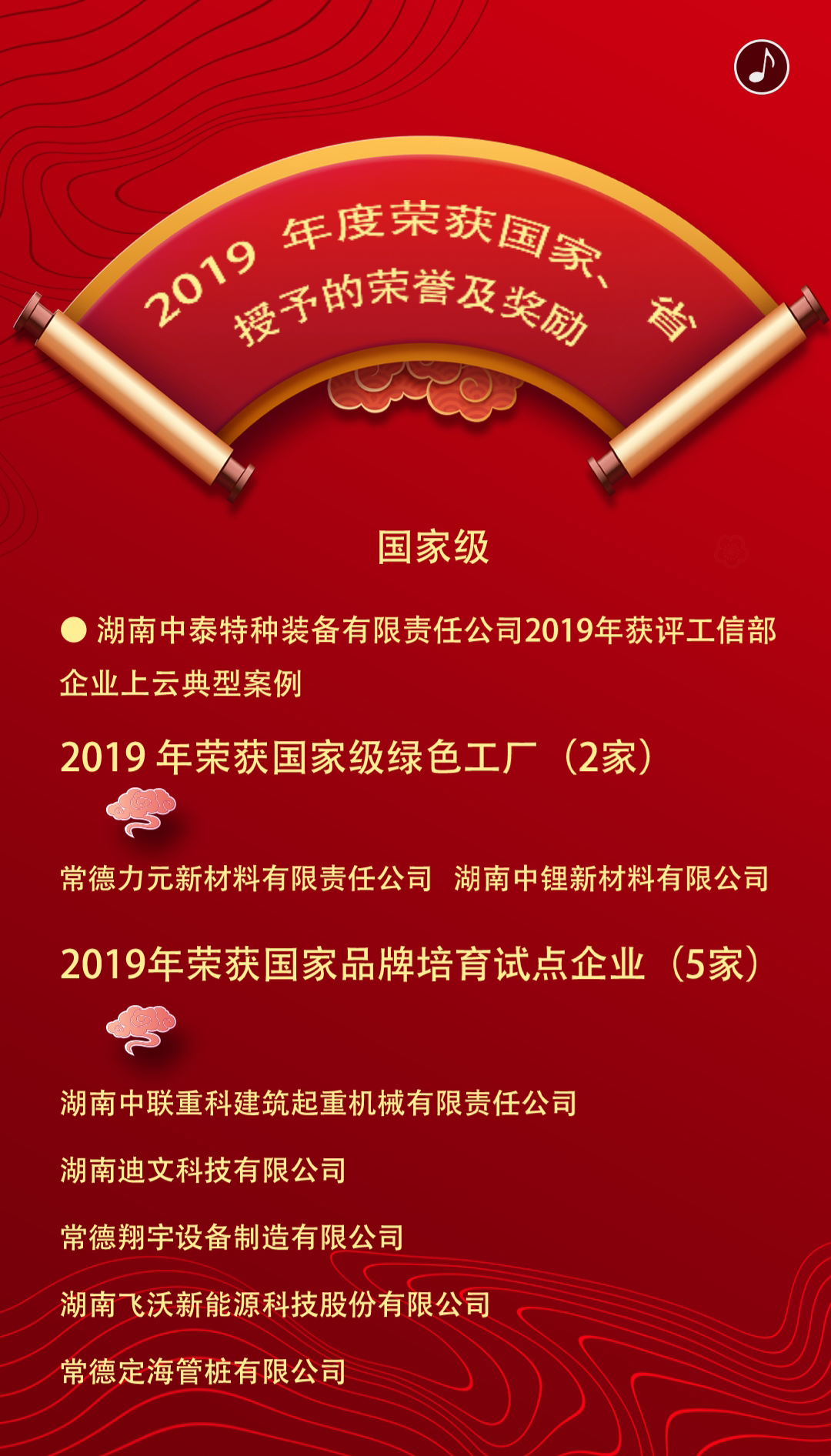 2019年度榮獲國家、省授予的榮譽